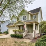 Breaking Traditional Investment Barriers in Real Estate