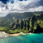 Transhumanism and Travel: Human Potential Beyond Current Limitations