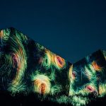 The Economic Future of Integrated Service Technologies